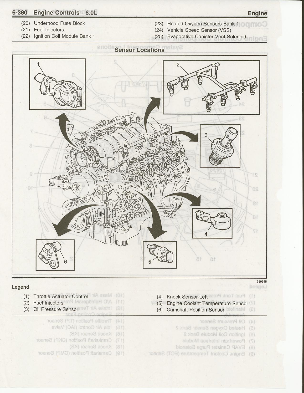 Help indentify LS2 connectors, please