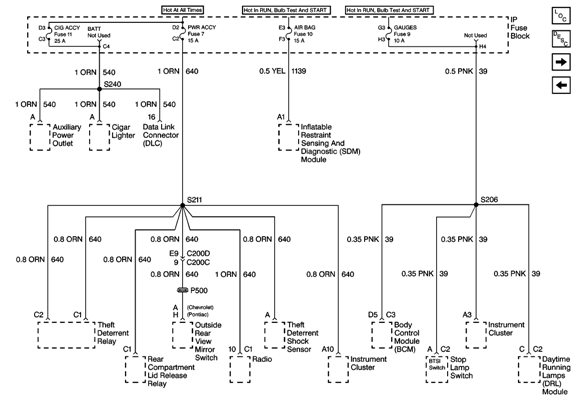 Fuse Block Details Schematics