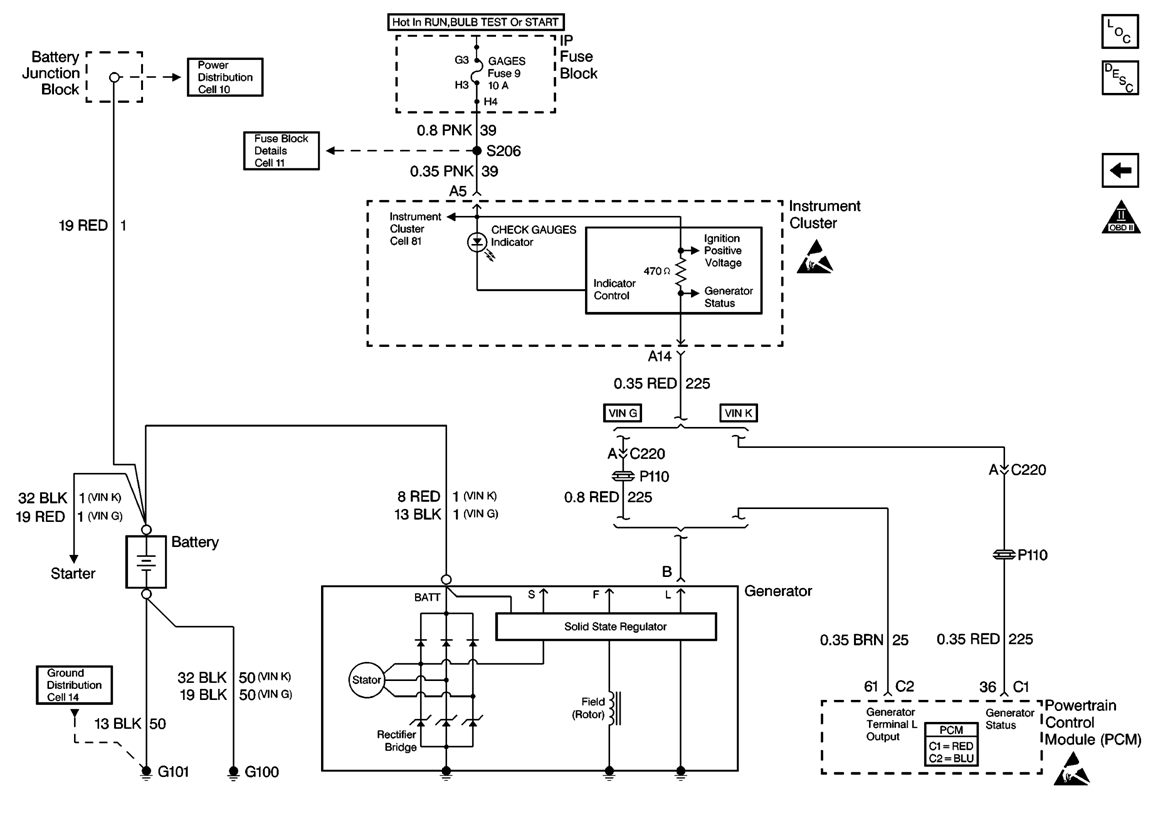 Starting and Charging Schematics